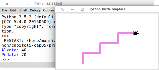 Disegnare una scala a tre gradini con Python Turtle