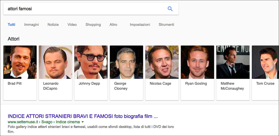 Ricerca di attori famosi su Google