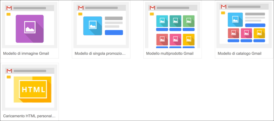 Annunci Gmail su AdWords